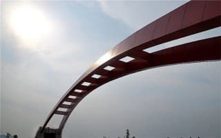 南大门